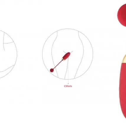 Trứng rung tình yêu Svakom Ella Neo điều khiển Smartphone