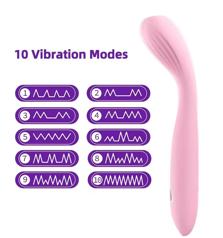 Máy mát xa điểm G Ngón Tay rung 12 chế độ