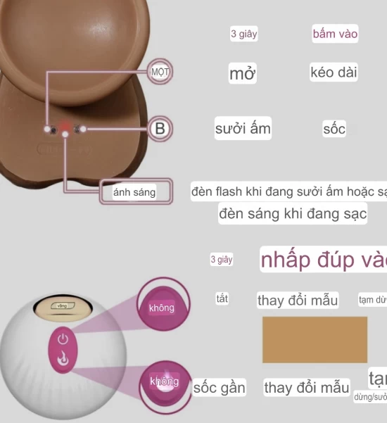 Dương vật giả có đế Real Dildo rung, thụt, phát nhiệt điều khiển từ xa