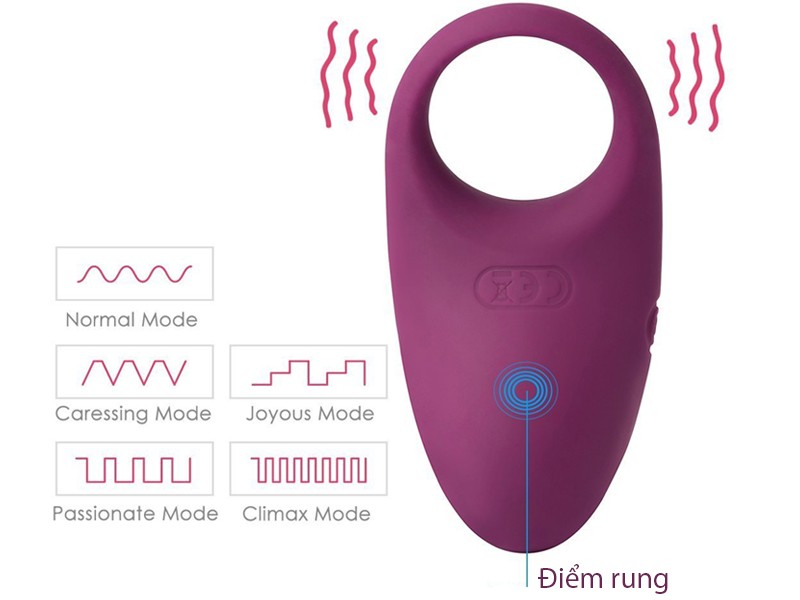 Sex toy vòng đeo dương vật Svakom WENDY nhập khẩu USA 3