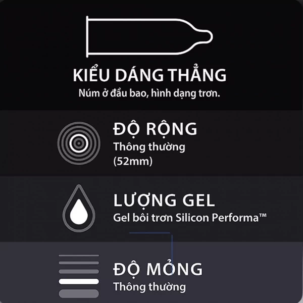 Bao cao su Durex đen 12 cái