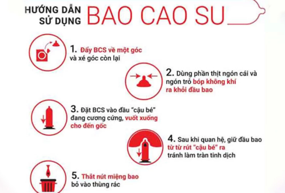 Bao cao su MiChiO gân siêu mỏng chân thật 12 bao nhật bản