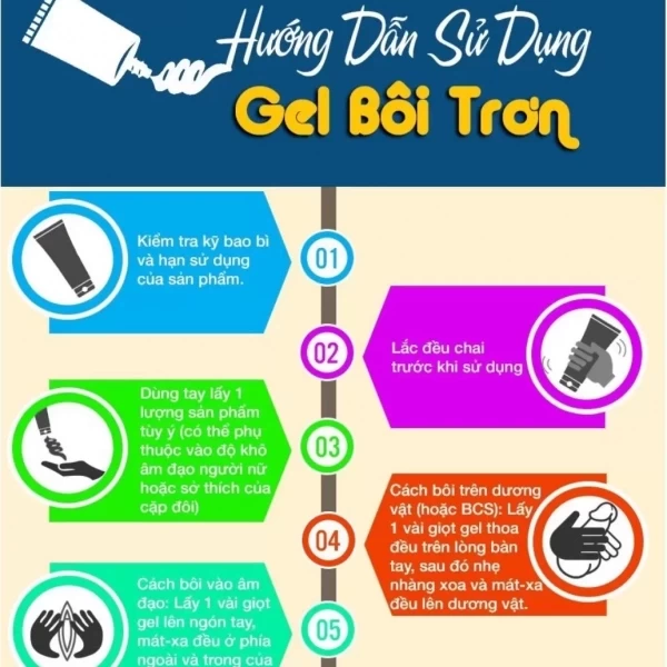 Gel bôi trơn Durex Love tăng khoái cảm, kéo dài thời gian