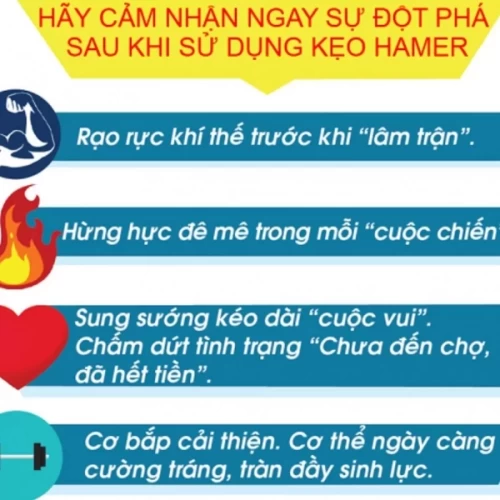 Kẹo Hamer Mỹ chính hãng chống xuất tinh sớm 32 viên