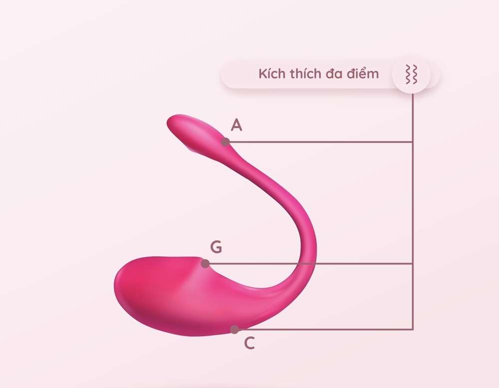 Trứng Rung Siêu Rẻ Điều Khiển Được Qua App Vibrator 6